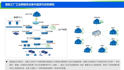 2019中國工業(yè)互聯網安全態(tài)勢報告發(fā)布，揭示關鍵安全挑戰(zhàn)與應對策略
