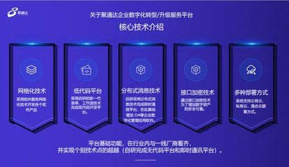 融合創(chuàng)新,智領未來——2021工業(yè)互聯網創(chuàng)新峰會聚焦互聯網安全服務